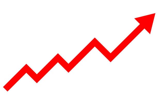Discord Stock Bot
